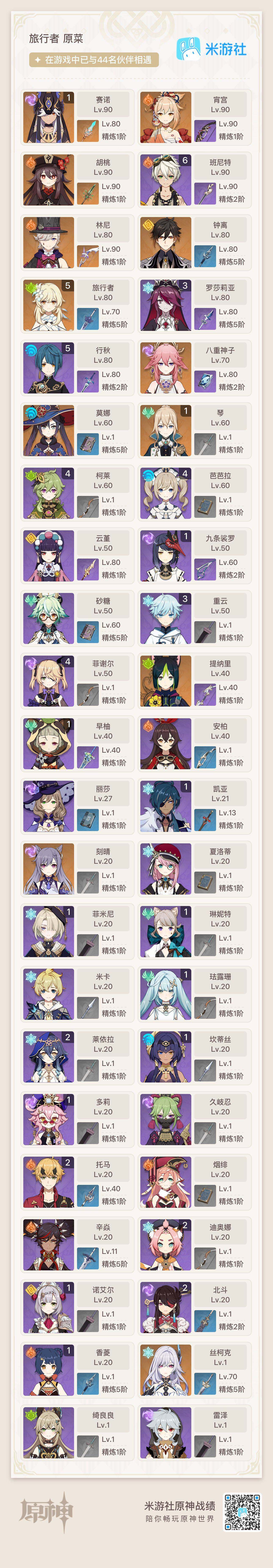 YSEY34378原神账号详情图3
