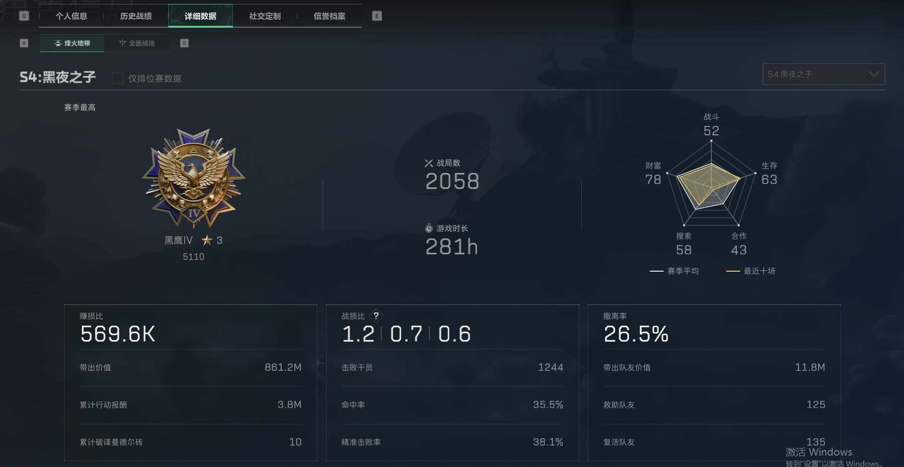 SJZEY37788三角洲行动账号详情图5