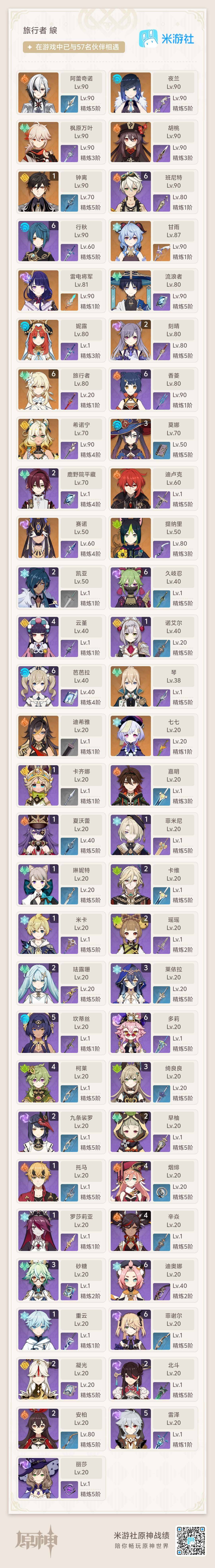 YSEY34386原神账号详情图8 YSEY34386原神账号详情图8