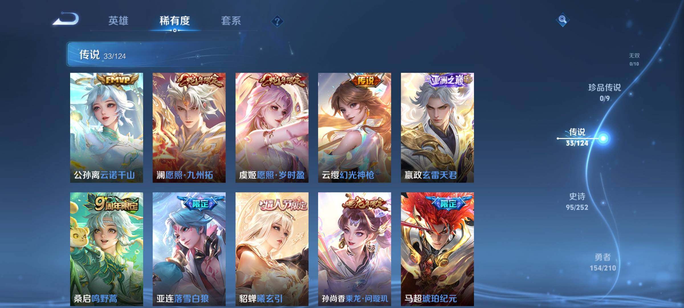 WZYXS3202790王者荣耀账号详情图6