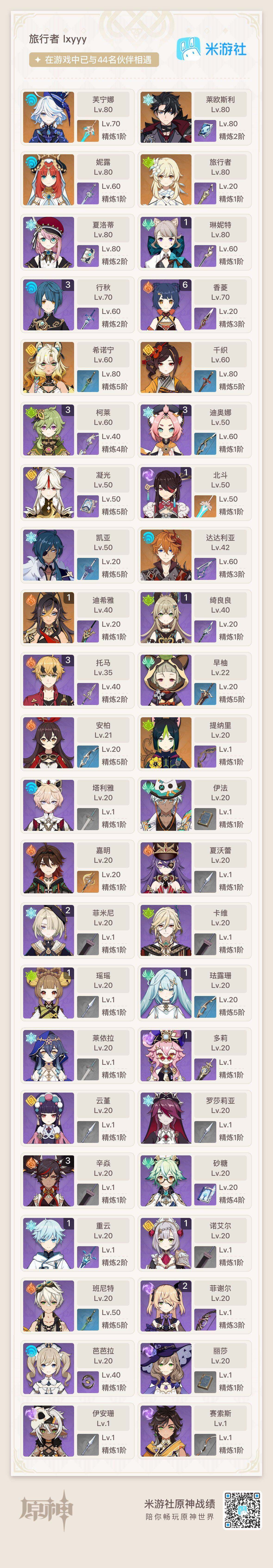 YSEY34387原神账号详情图3 YSEY34387原神账号详情图3
