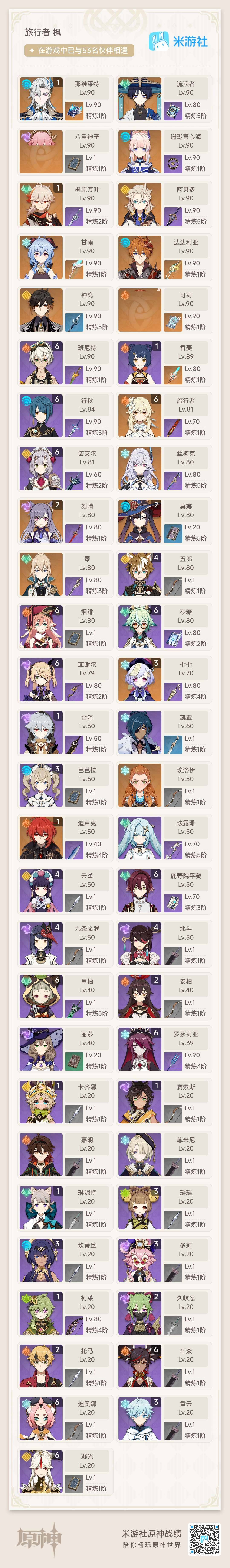 YSEY34395原神账号详情图3 YSEY34395原神账号详情图3
