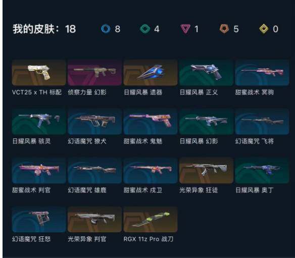 WWQEY36832无畏契约账号详情图3 WWQEY36832无畏契约账号详情图3