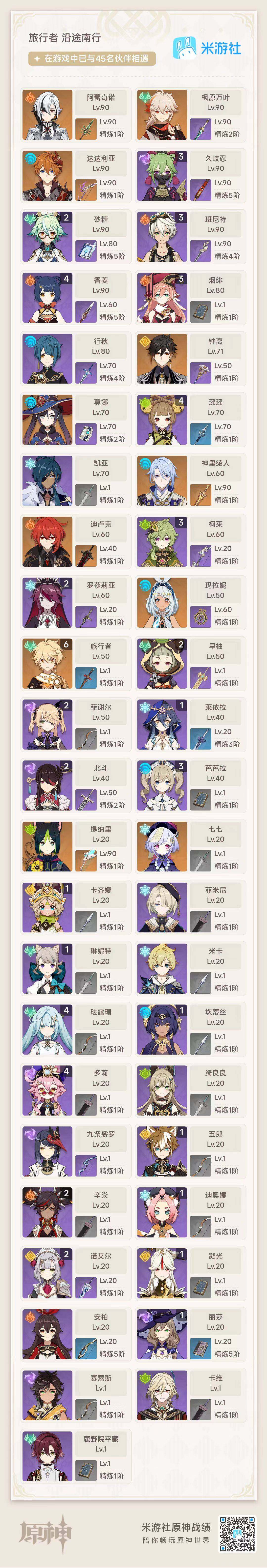 YSEY34404原神账号详情图3 YSEY34404原神账号详情图3