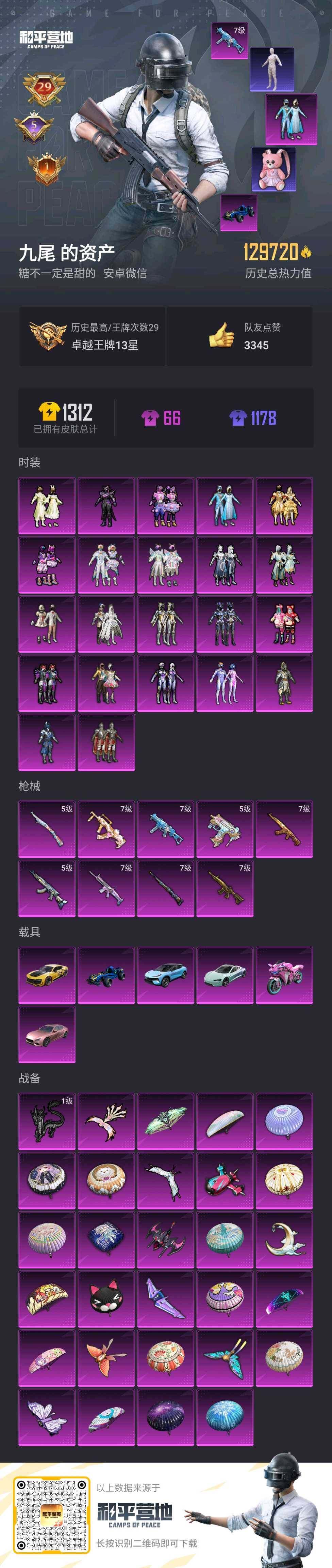 HPLX3275330和平精英账号详情图2 HPLX3275330和平精英账号详情图2