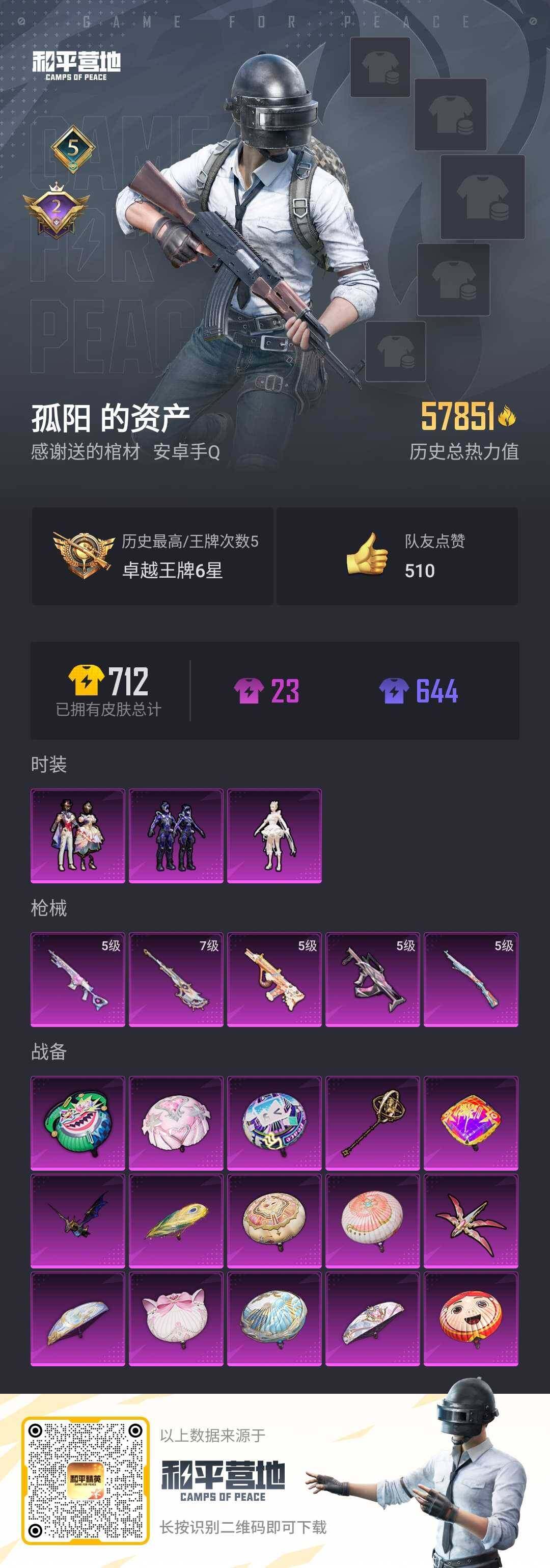 HPLE3275251和平精英账号详情图2 HPLE3275251和平精英账号详情图2
