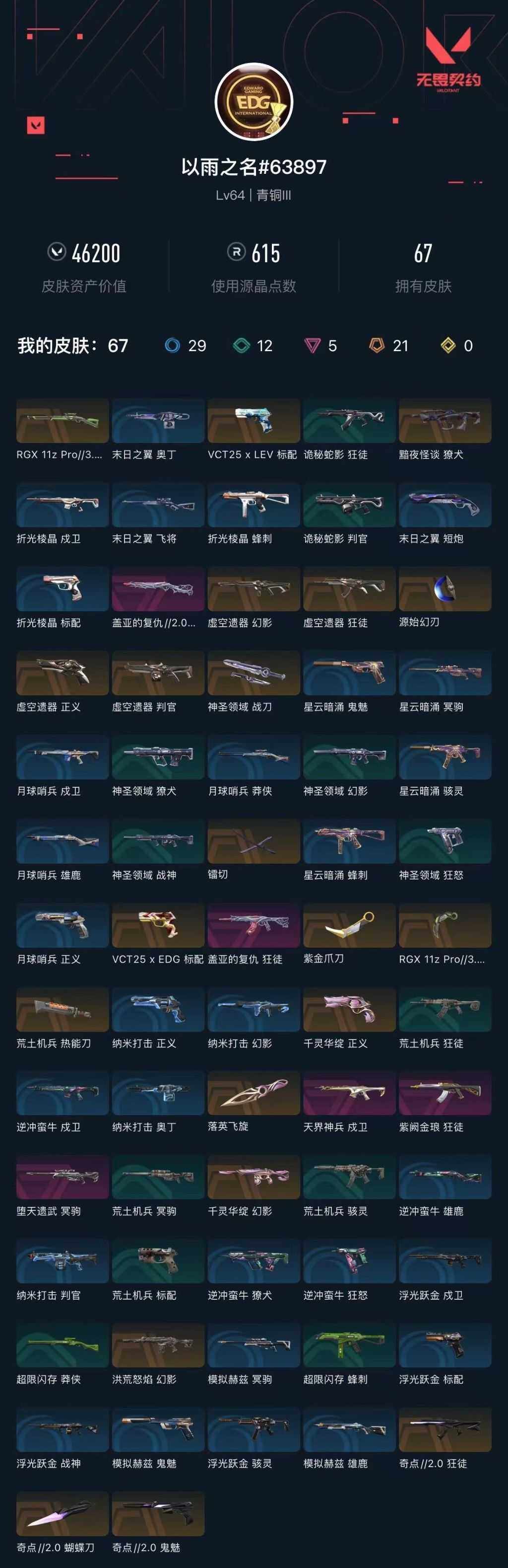 WWQXL36865无畏契约账号详情图2 WWQXL36865无畏契约账号详情图2