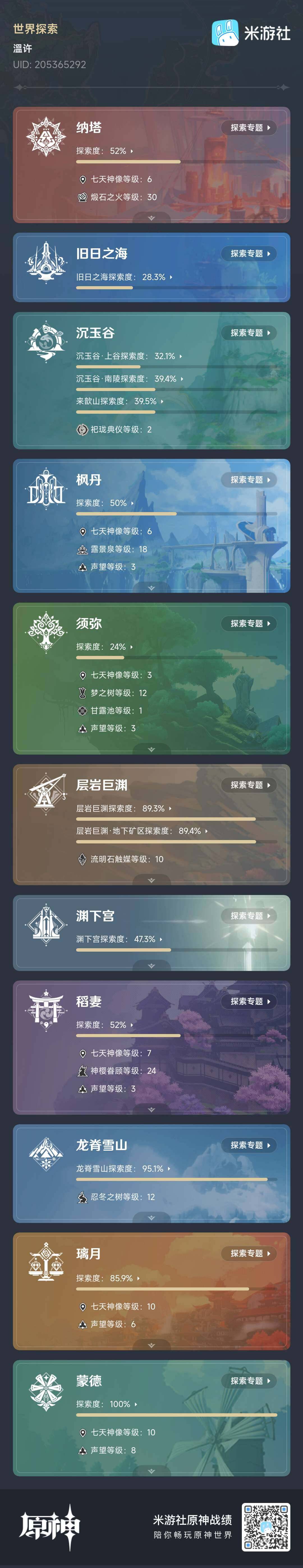 YSEY34452原神账号详情图8 YSEY34452原神账号详情图8