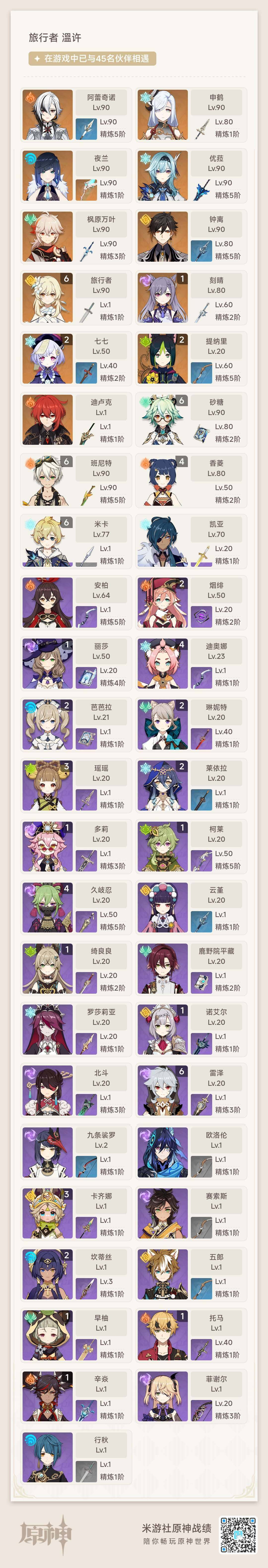 YSEY34452原神账号详情图9 YSEY34452原神账号详情图9
