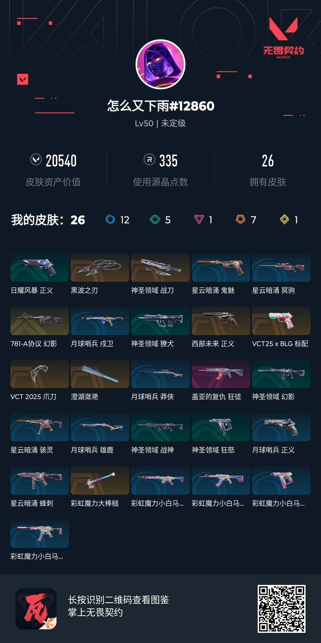 WWQJM37573无畏契约账号详情图5 WWQJM37573无畏契约账号详情图5