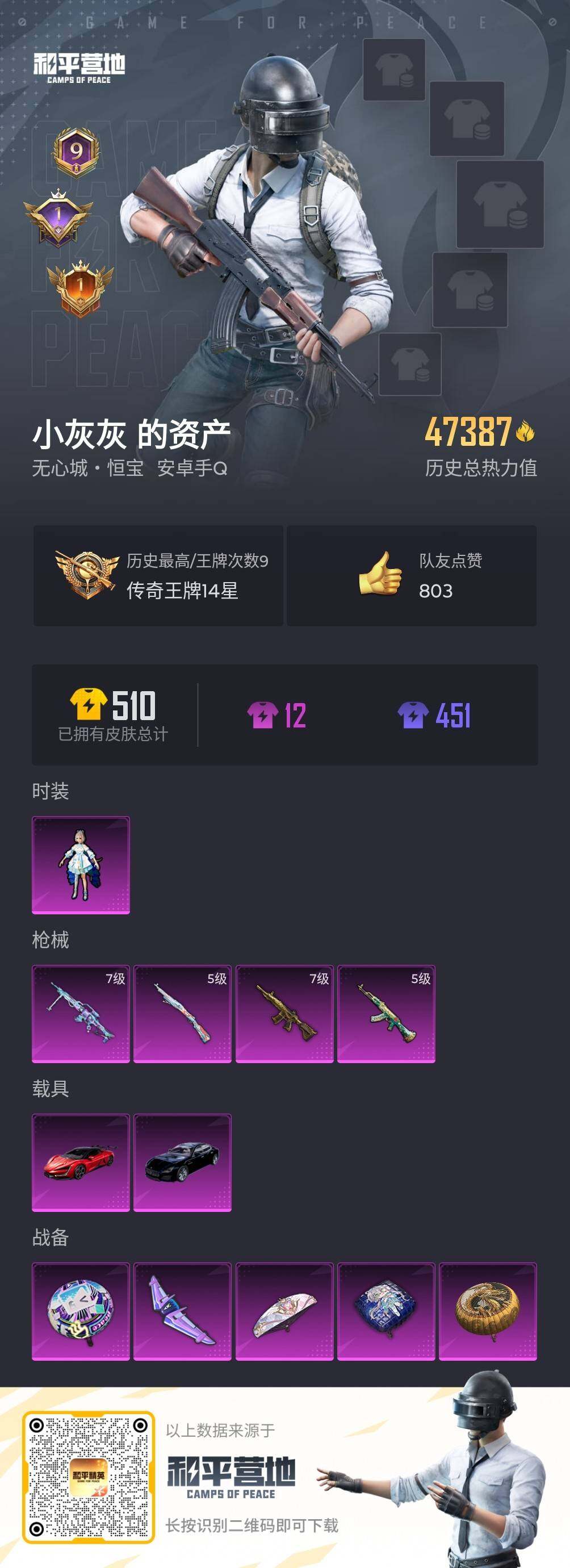 HPJM3281227和平精英账号详情图18 HPJM3281227和平精英账号详情图18