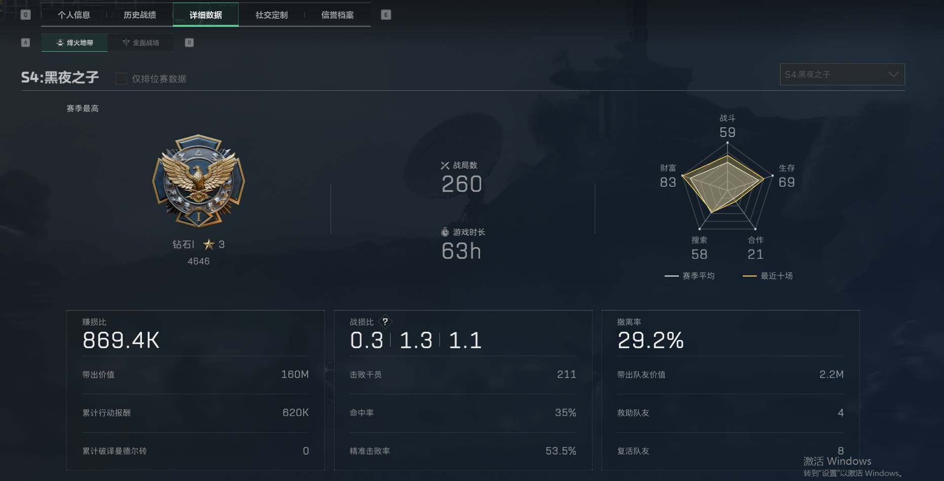 SJZEY39281三角洲行动账号详情图4 SJZEY39281三角洲行动账号详情图4