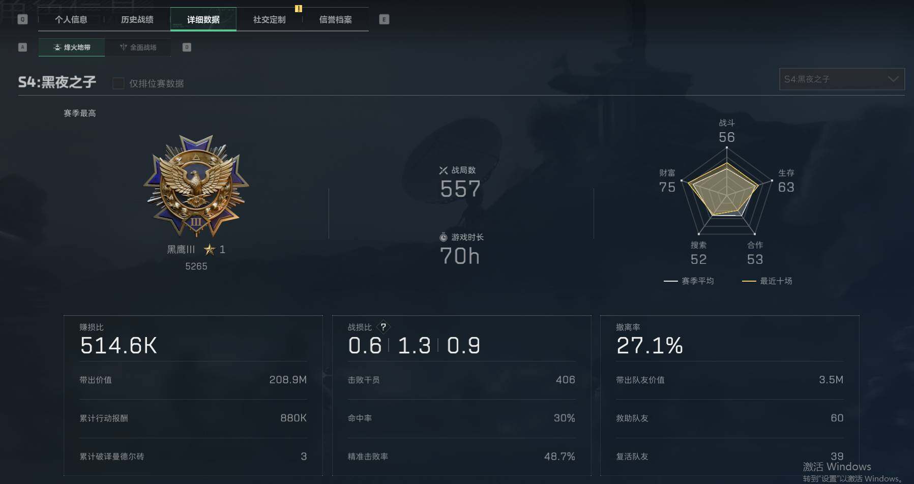 SJZEY37945三角洲行动账号详情图13