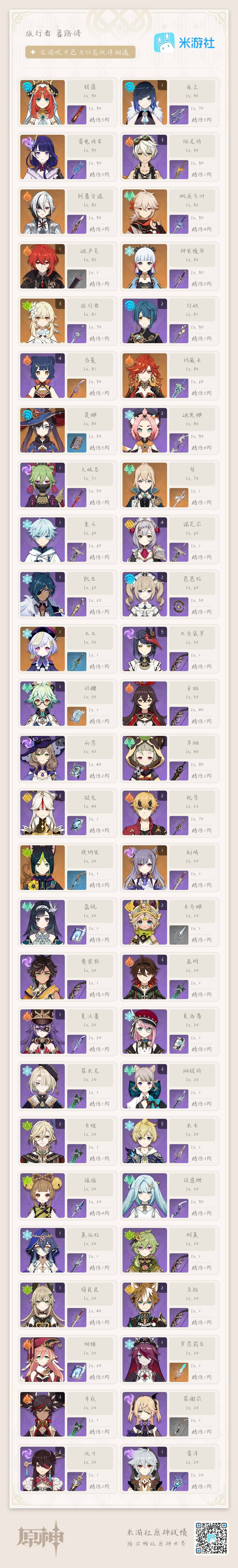 YSEY34471原神账号详情图5 YSEY34471原神账号详情图5