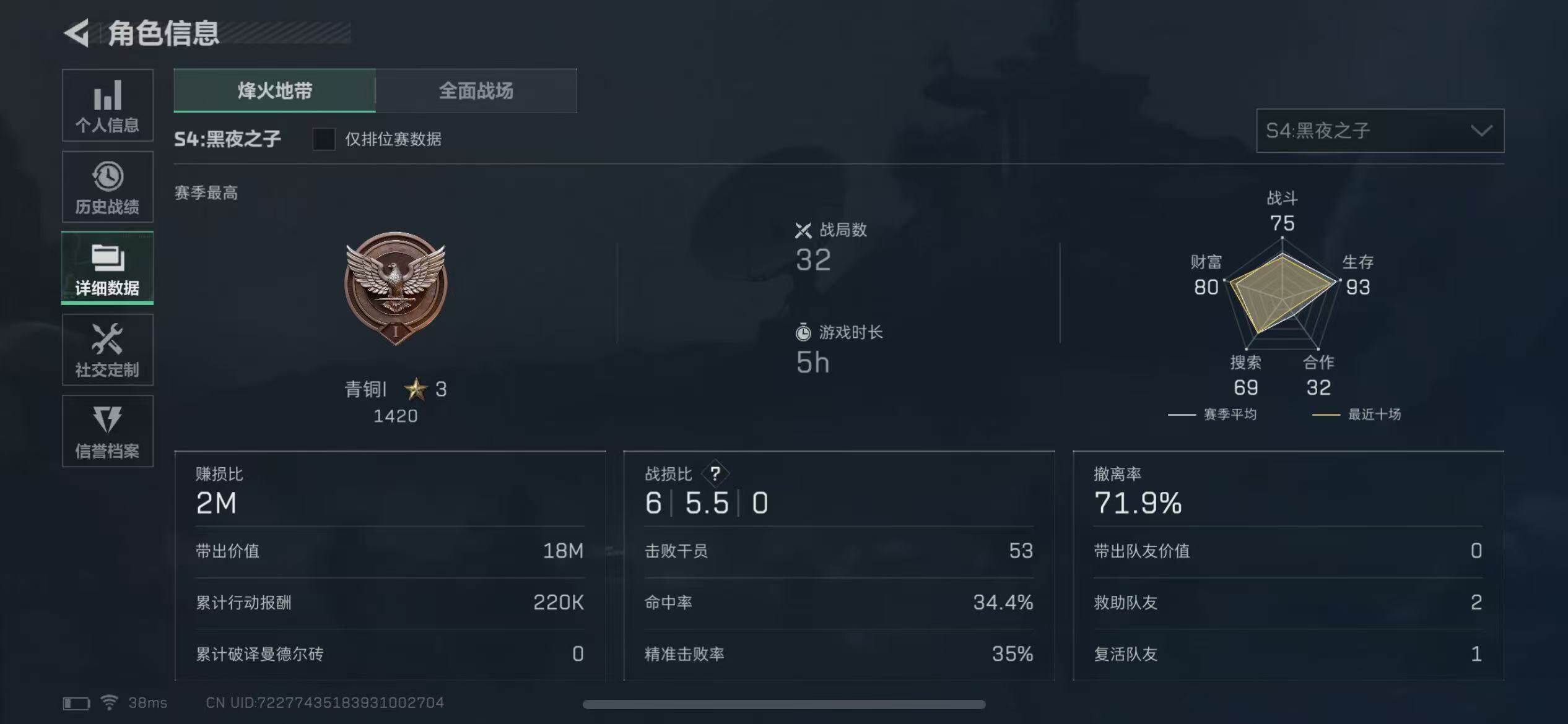SJZEY38037三角洲行动账号详情图3
