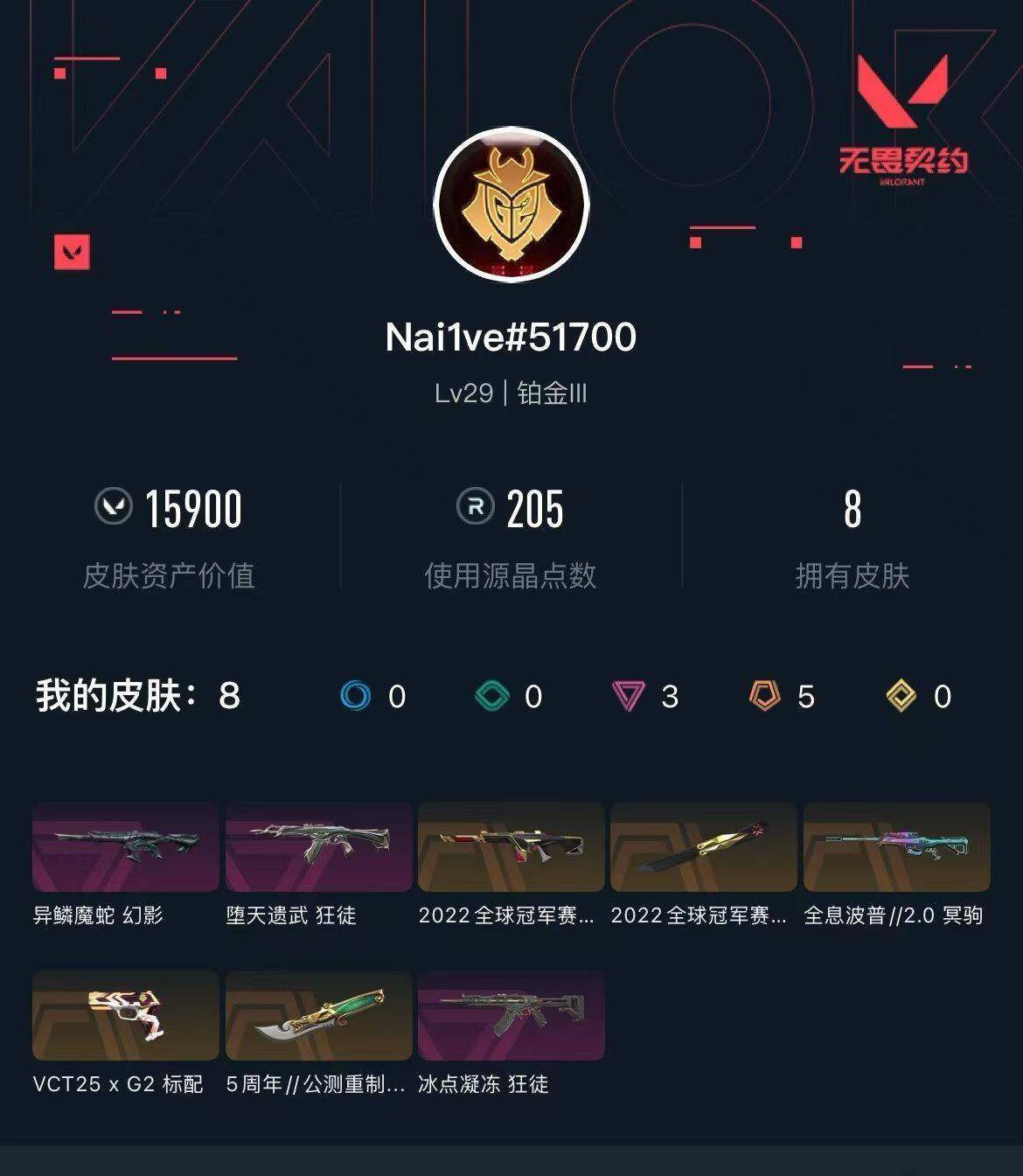 WWQXL36958无畏契约账号详情图2