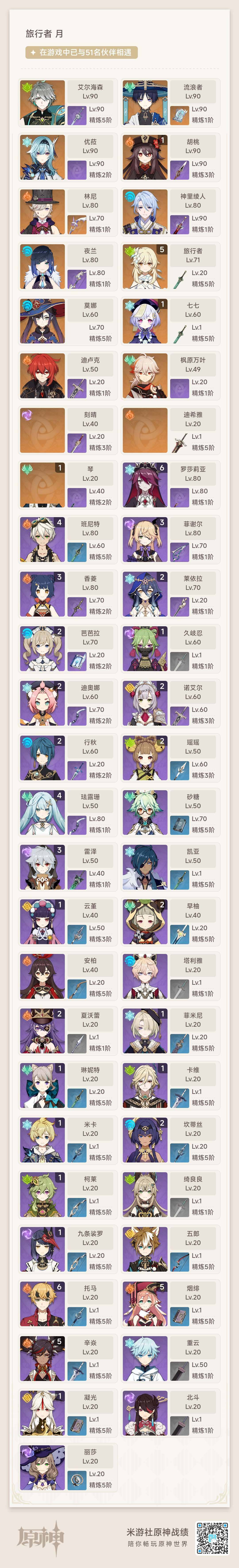 YSEY34476原神账号详情图9 YSEY34476原神账号详情图9