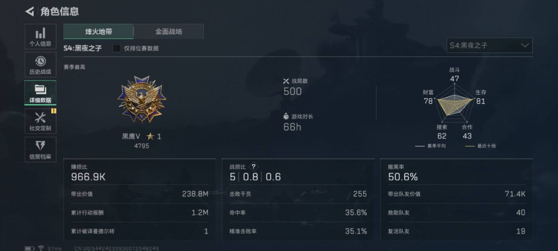 SJZEY38000三角洲行动账号详情图2 SJZEY38000三角洲行动账号详情图2