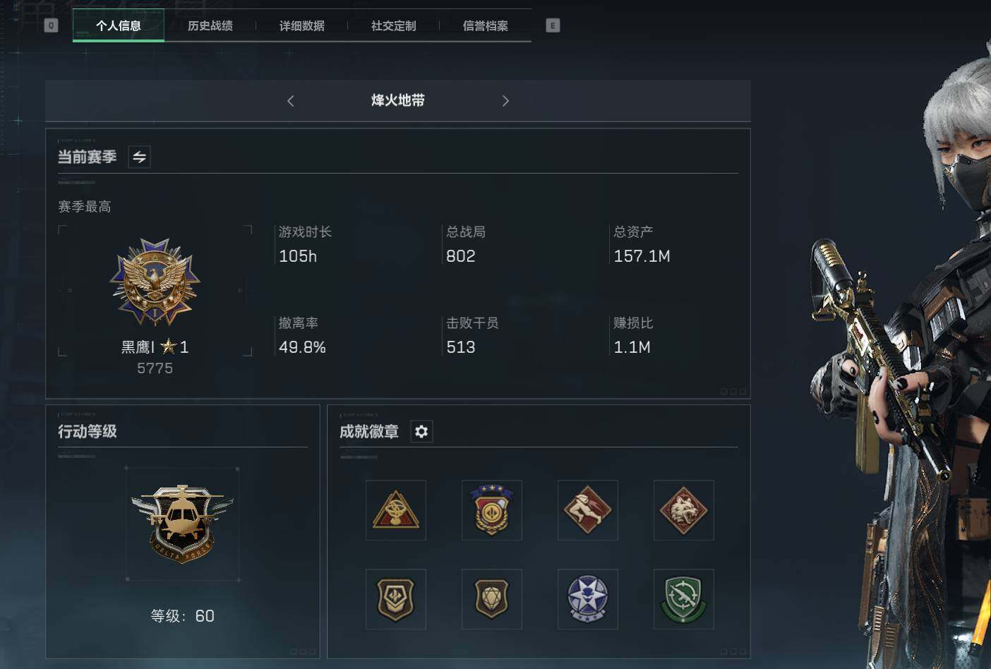 三角洲行动账号QQ【SJZF1957】总资产(M)：157M/哈夫币(K)：43004K/哈夫币(K)：43004K/传说枪皮数：24/烽火地带等级：60_段位：黑鹰/骇爪-水墨云图/红狼-蚀金玫瑰/威龙-飞虎/威龙