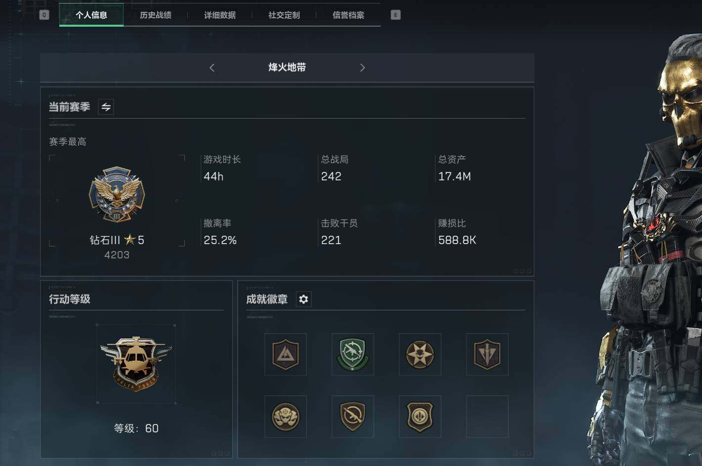 三角洲行动账号QQ【SJZF1958】总资产(M)：17M/哈夫币(K)：8820K/哈夫币(K)：8820K/传说枪皮数：8/烽火地带等级：60_段位：钻石/红狼-蚀金玫瑰/无名-夜鹰/威龙-壮志凌云/近战-影锋/