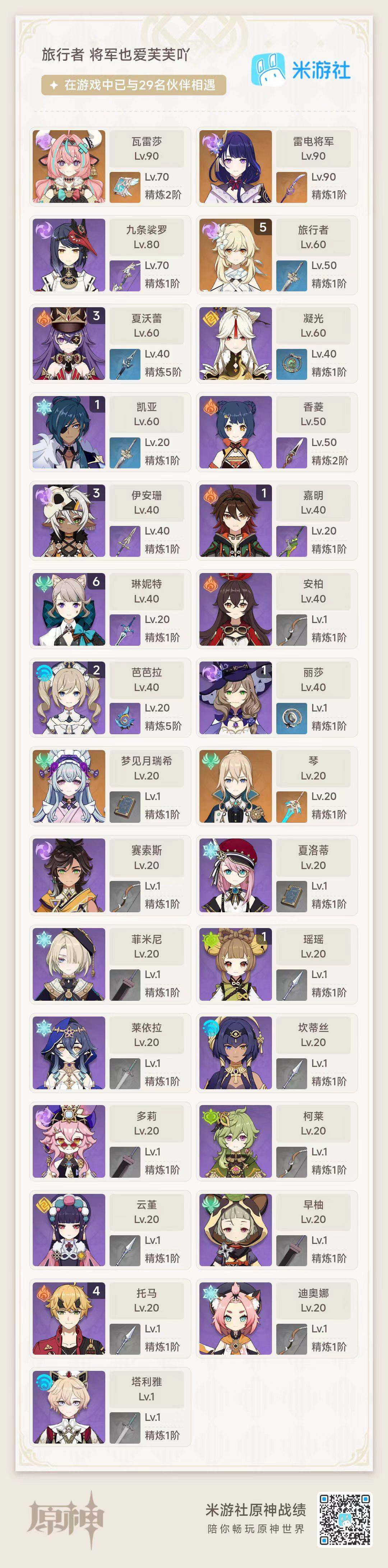 YSEY34495原神账号详情图3