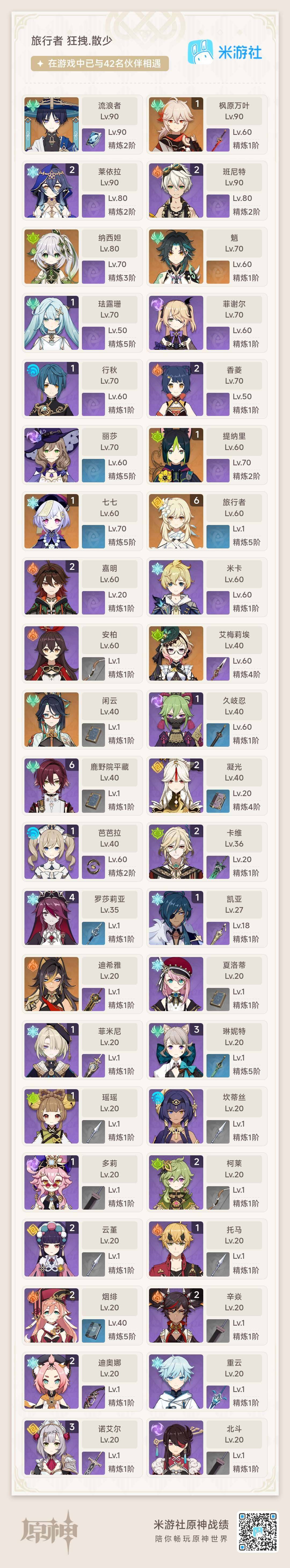 YSEY34503原神账号详情图3
