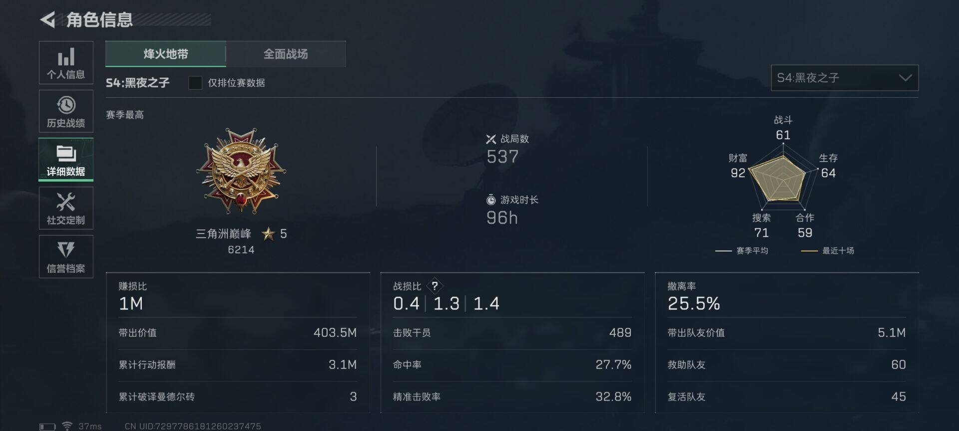 SJZEY38092三角洲行动账号详情图2