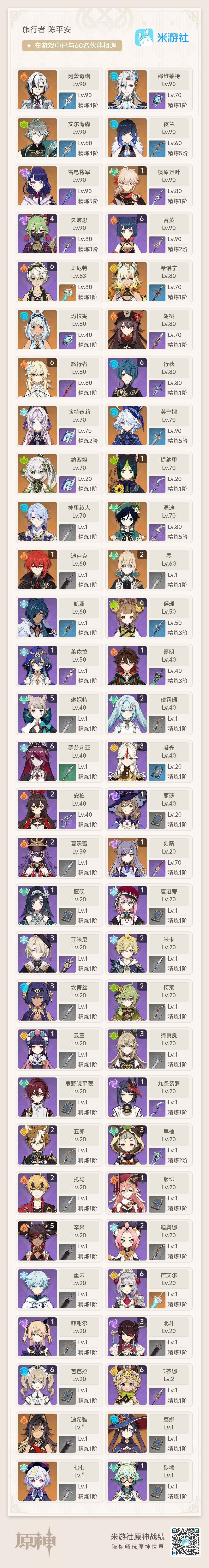 YSEY34516原神账号详情图8