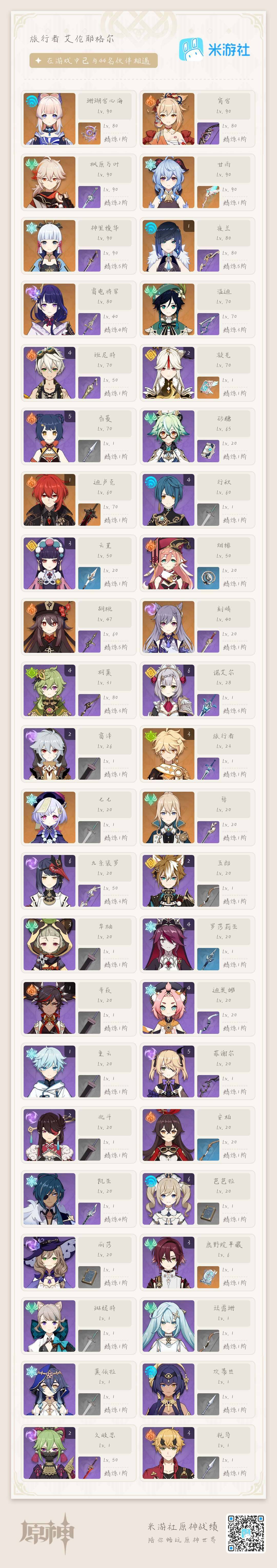 YSEY34527原神账号详情图4