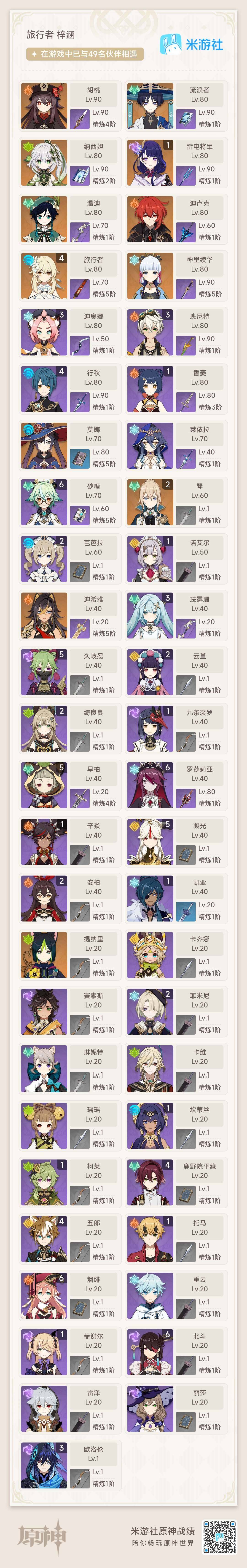 YSEY34544原神账号详情图3