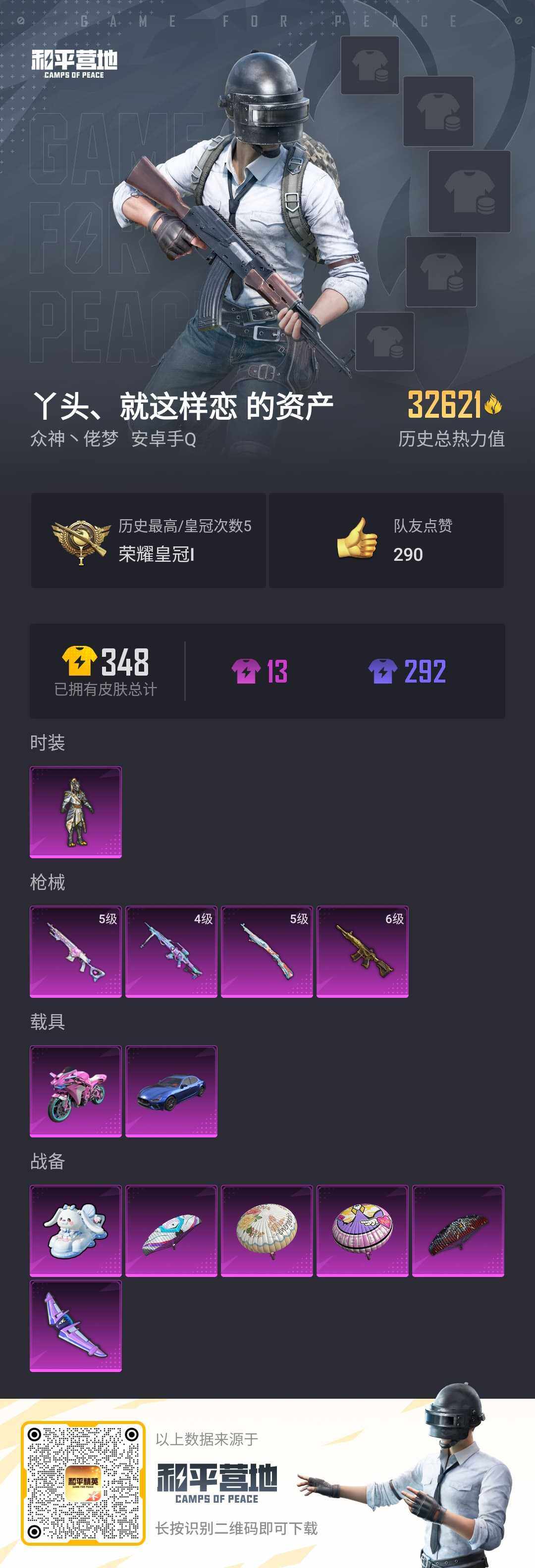 HPLX3277279和平精英账号详情图2