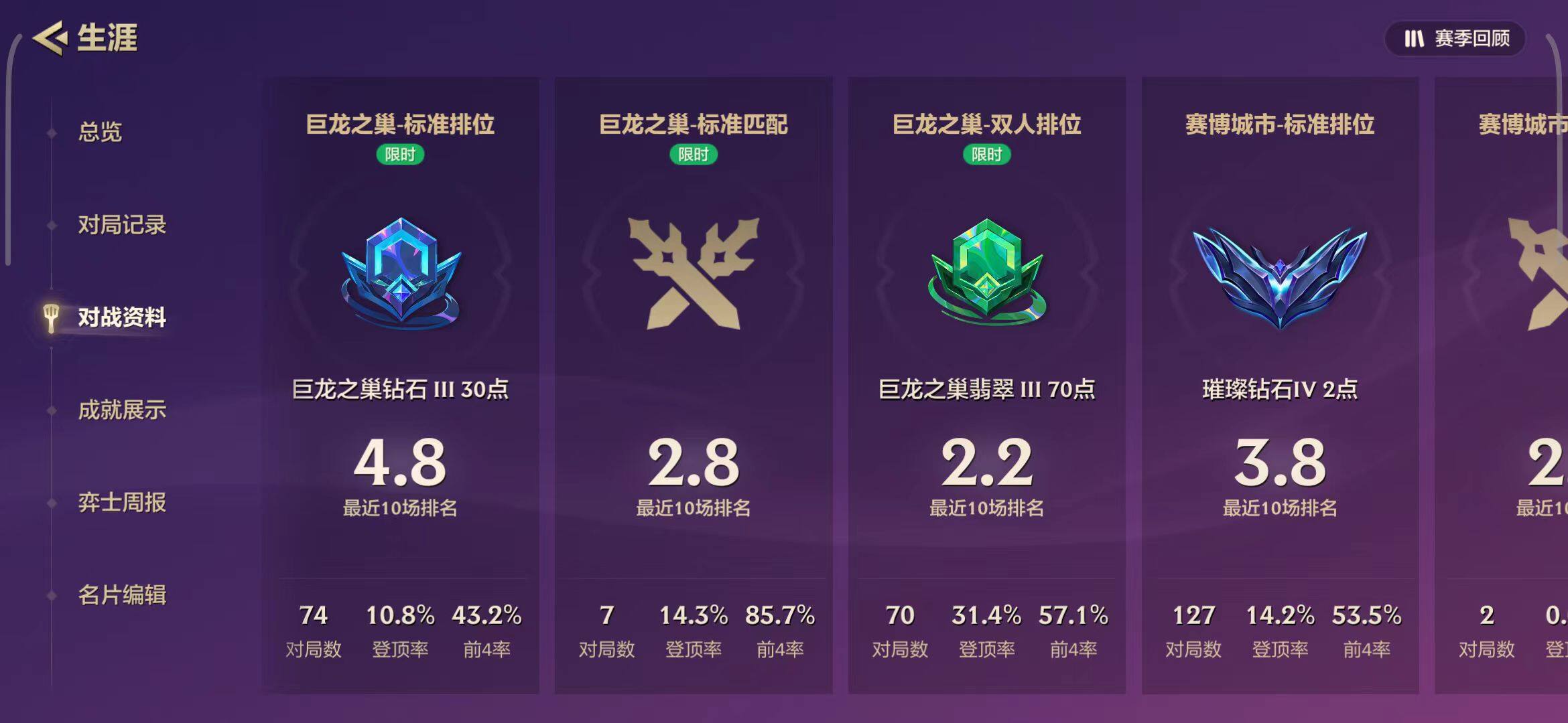 JCCEY31736金铲铲之战账号详情图4
