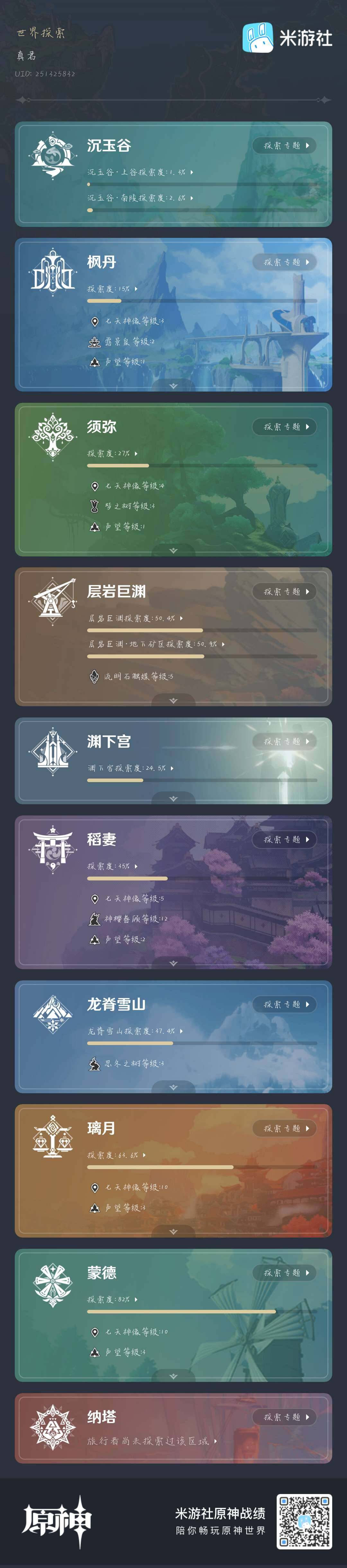 YSEY34551原神账号详情图6