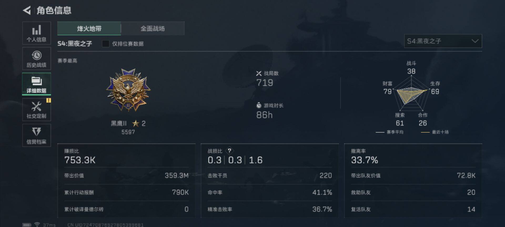 SJZEY38188三角洲行动账号详情图2
