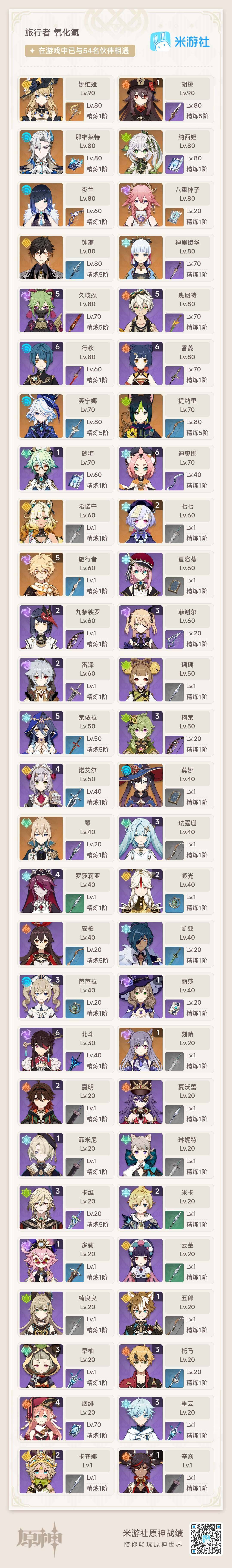 YSEY34550原神账号详情图3