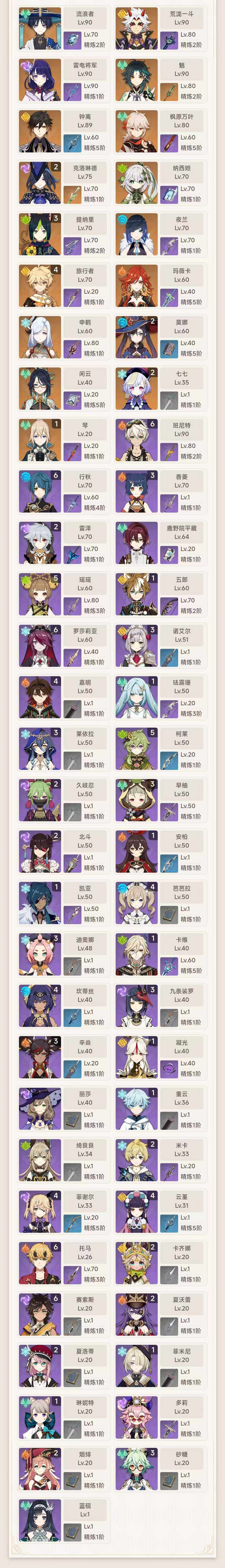 YSEY34592原神账号详情图4