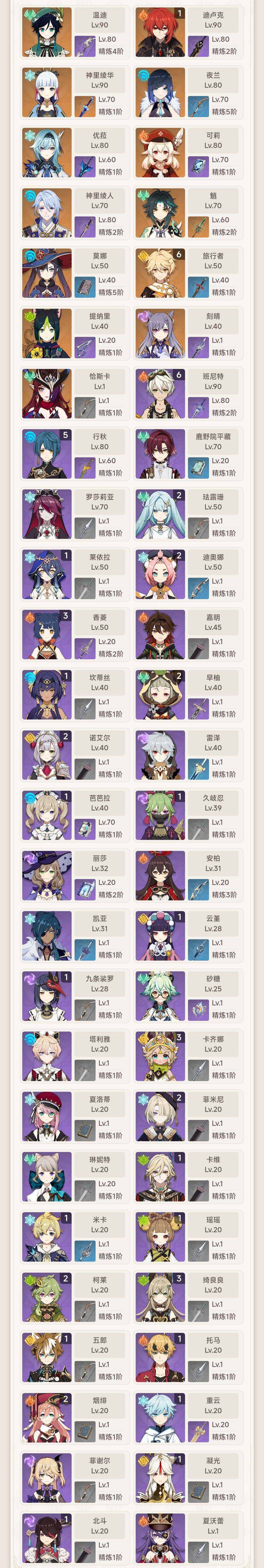 YSEY34591原神账号详情图3