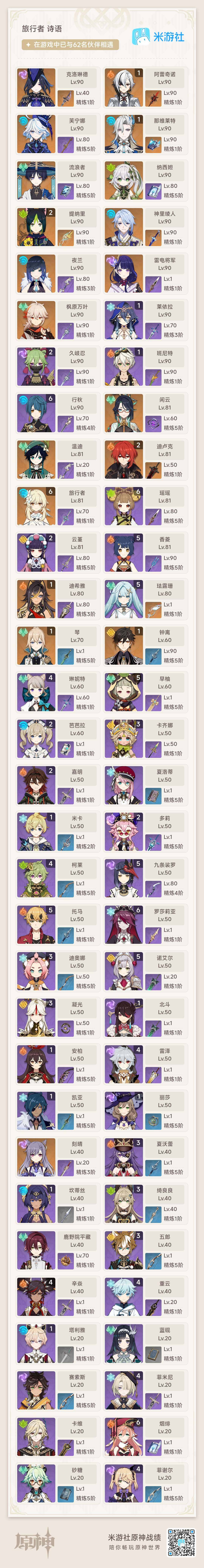 YSEY34552原神账号详情图3
