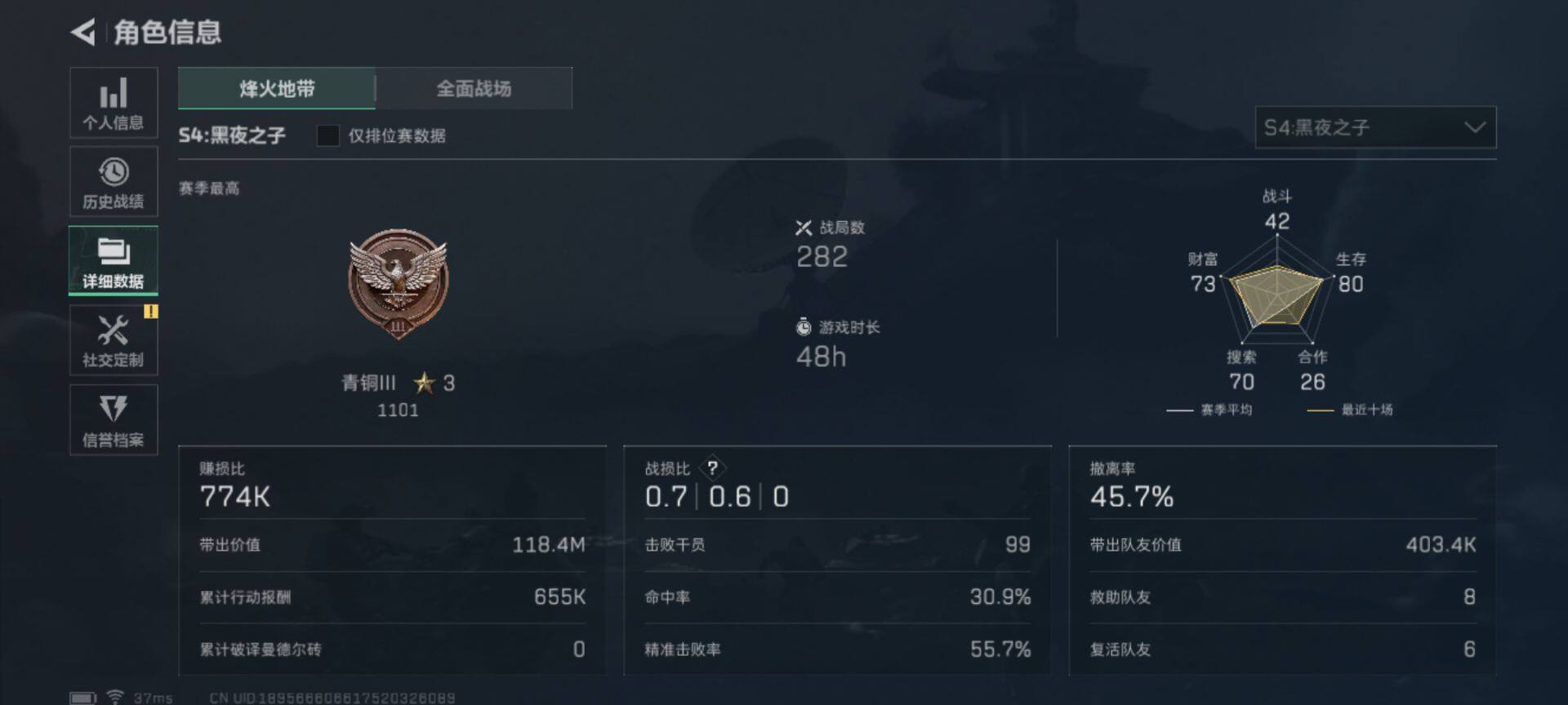 SJZEY38247三角洲行动账号详情图2