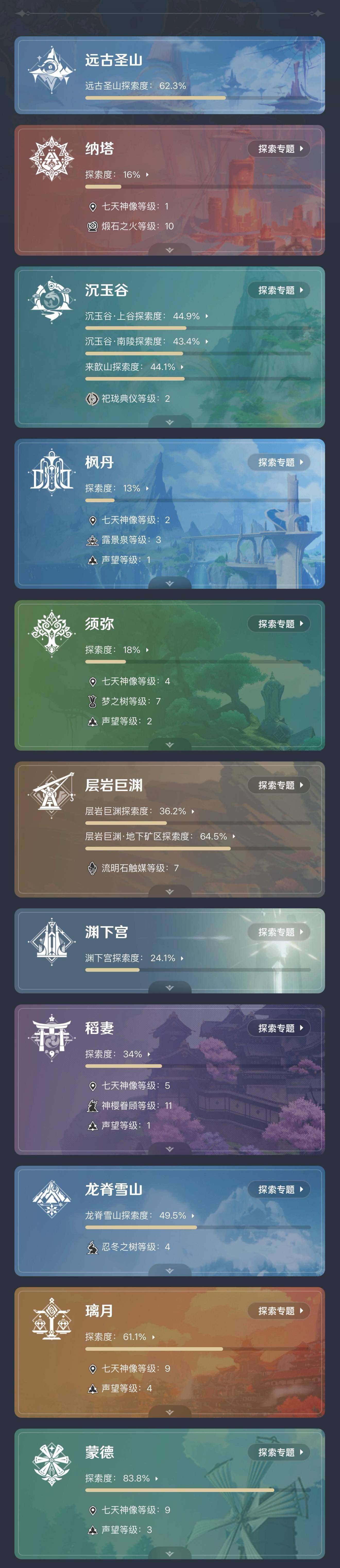 YSEY34583原神账号详情图4