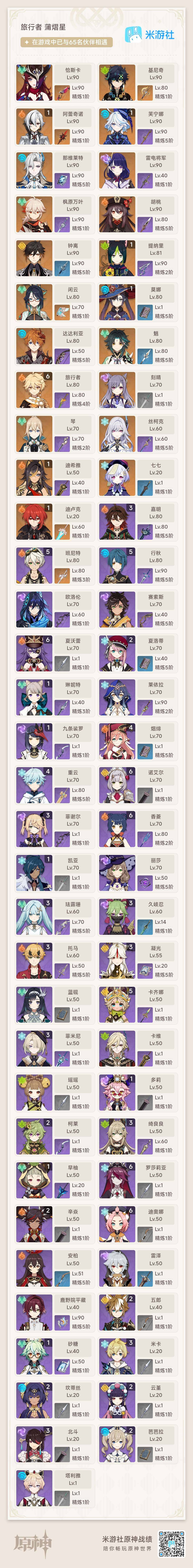 YSEY34594原神账号详情图5