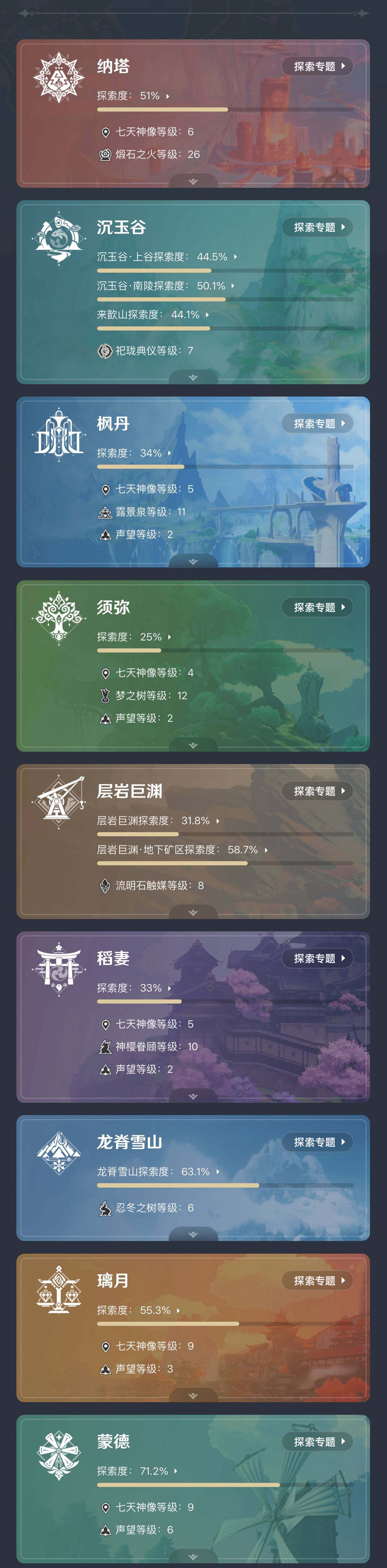 YSEY34599原神账号详情图4 YSEY34599原神账号详情图4
