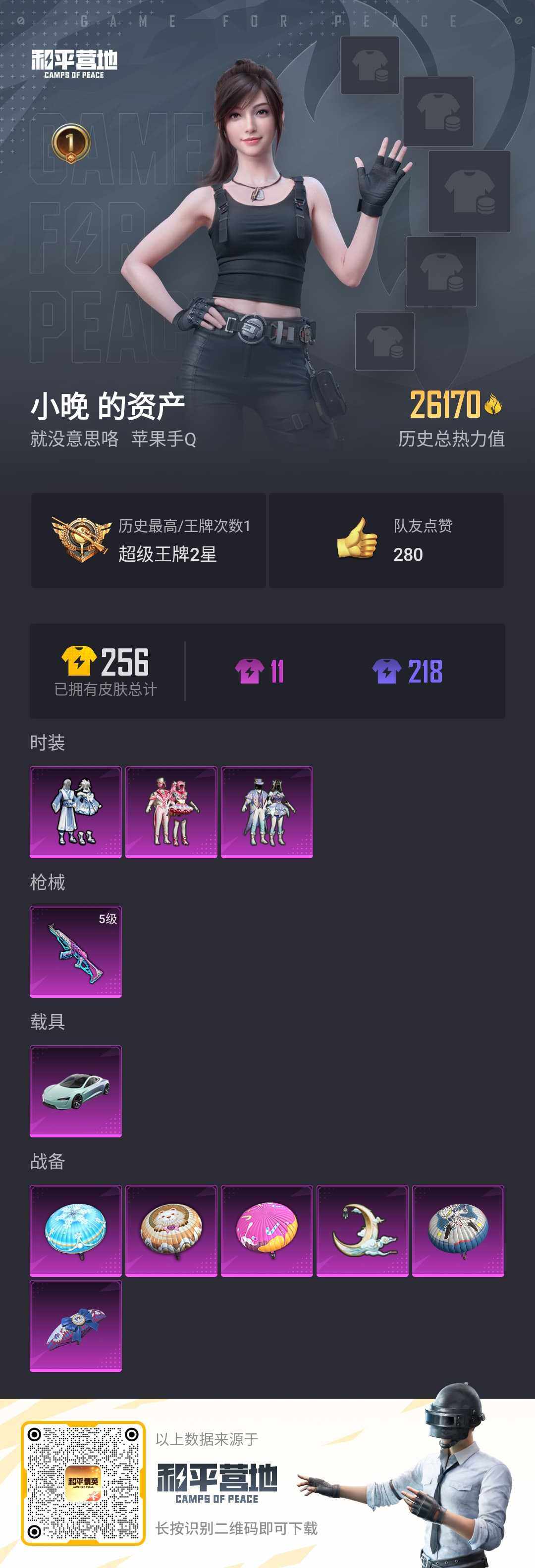 HPLE3277820和平精英账号详情图2