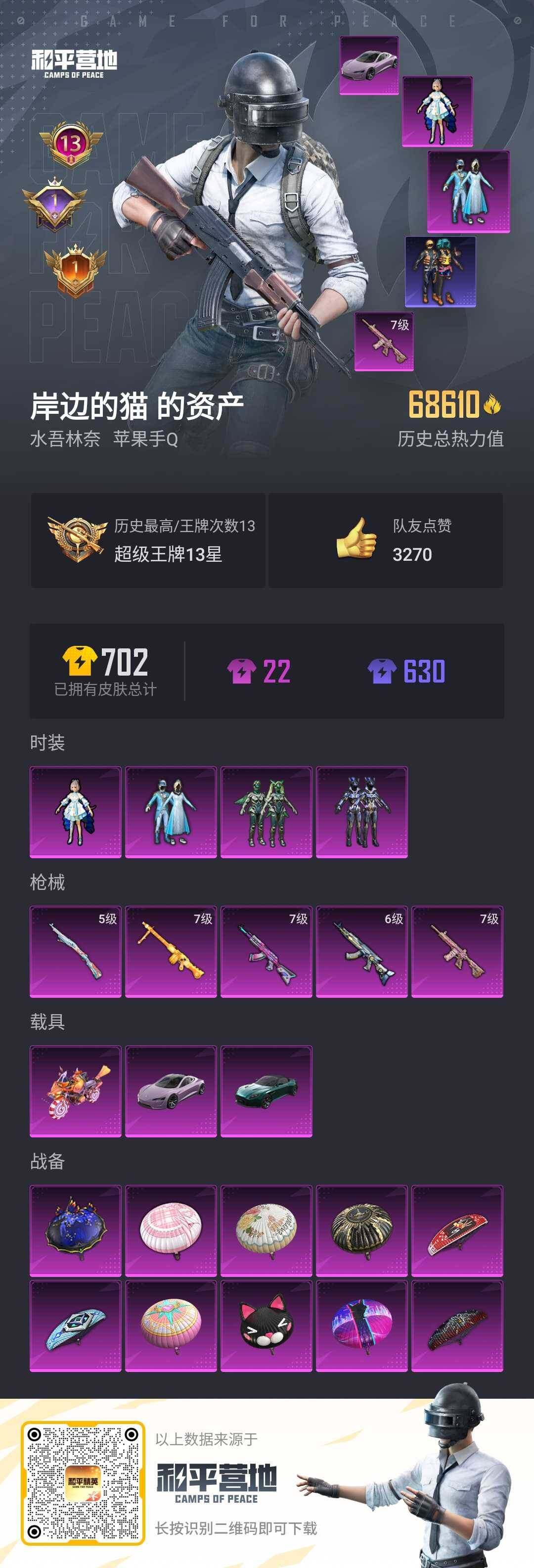 HPLE3277811和平精英账号详情图2 HPLE3277811和平精英账号详情图2