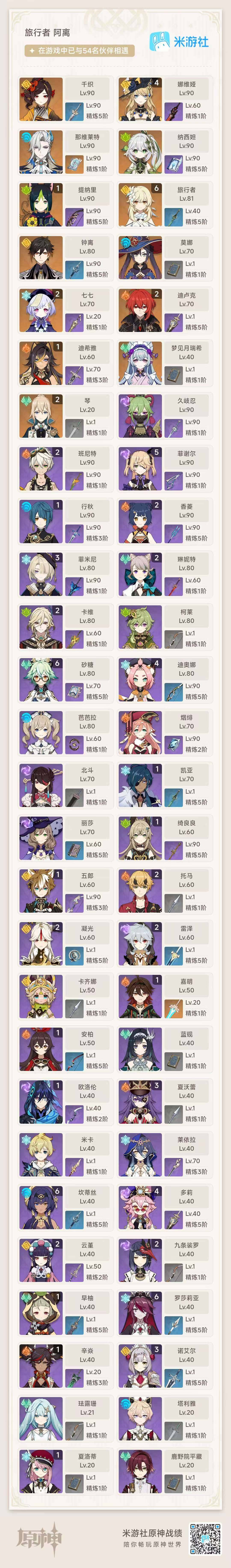 YSEY34601原神账号详情图11