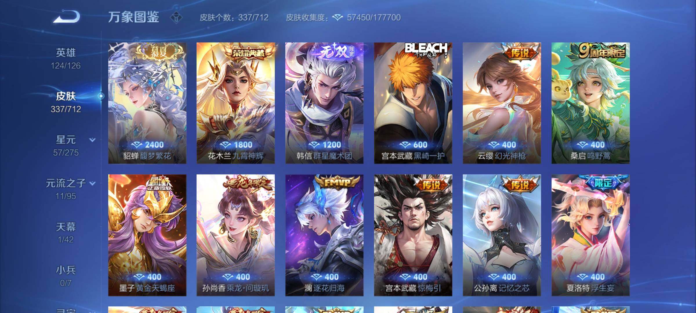 WZYXS3202802王者荣耀账号详情图6
