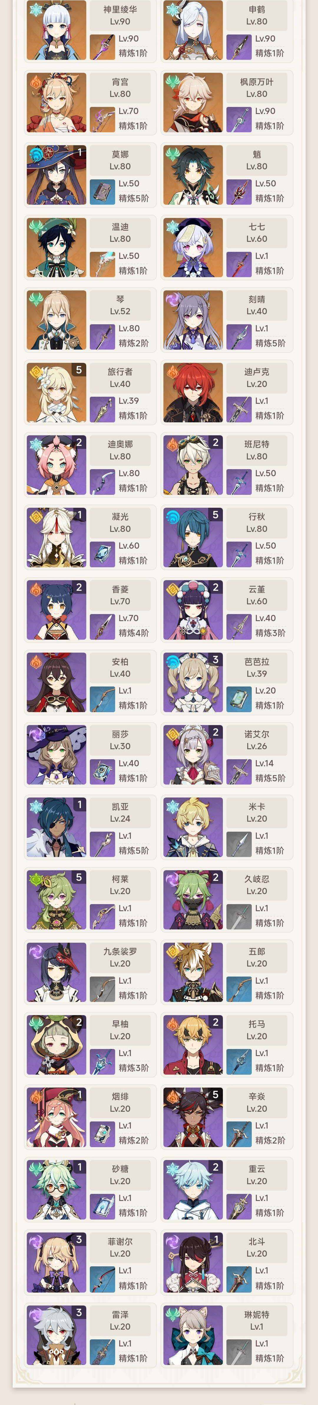YSEY34616原神账号详情图5