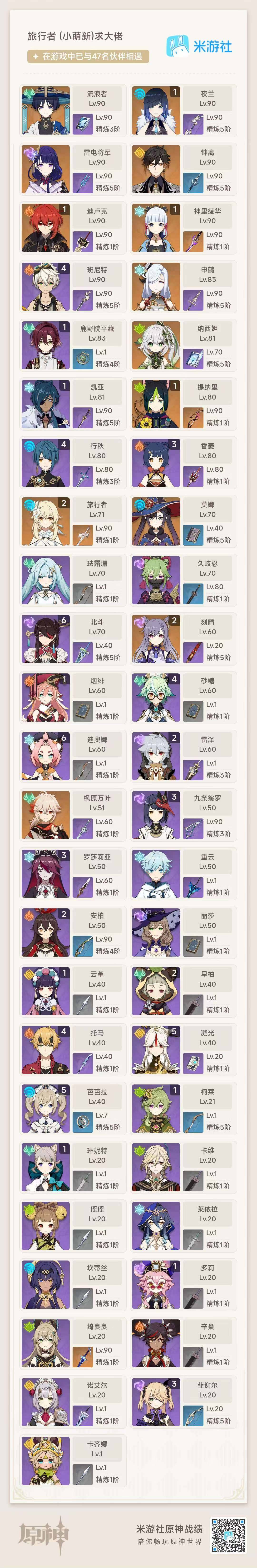 YSEY34642原神账号详情图3 YSEY34642原神账号详情图3