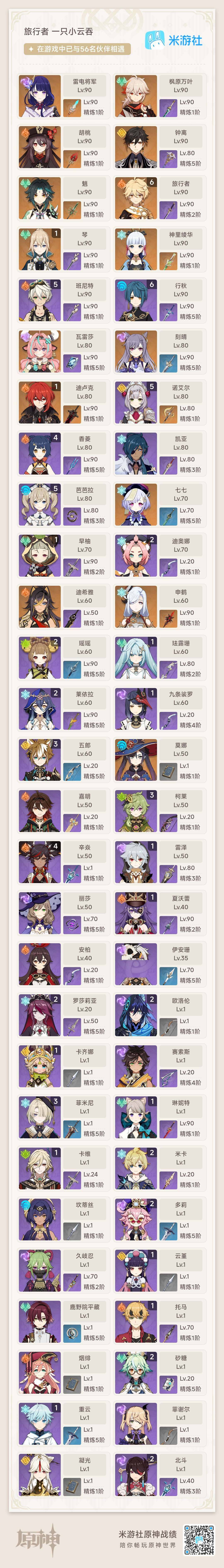 YSEY34618原神账号详情图3 YSEY34618原神账号详情图3