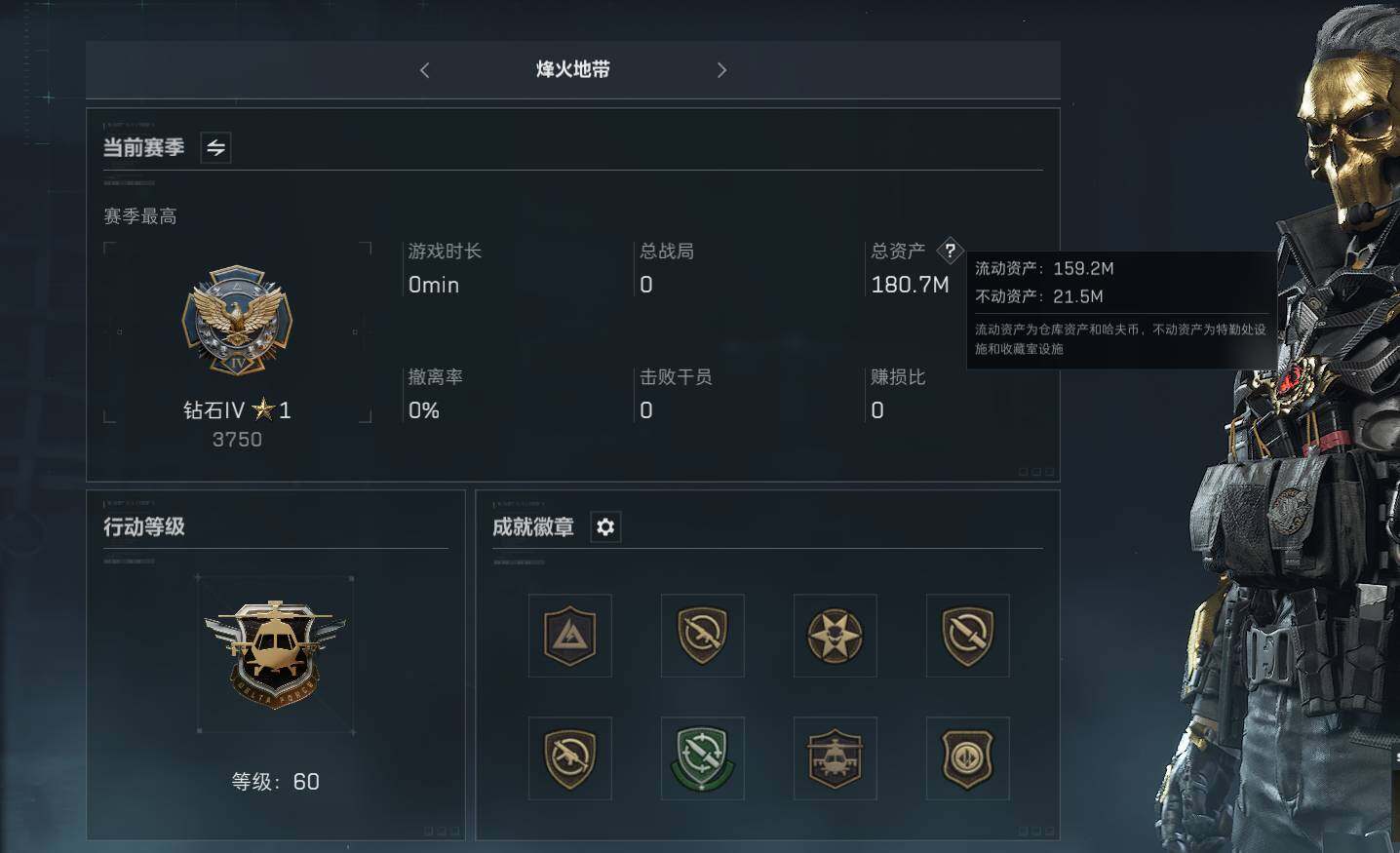三角洲行动账号QQ【SJZF1996】总资产(M)：180M/哈夫币(K)：47499K/哈夫币(K)：47499K/传说枪皮数：10/烽火地带等级：60_段位：钻石/红狼-蚀金玫瑰/威龙-壮志凌云/近战-影锋/近战